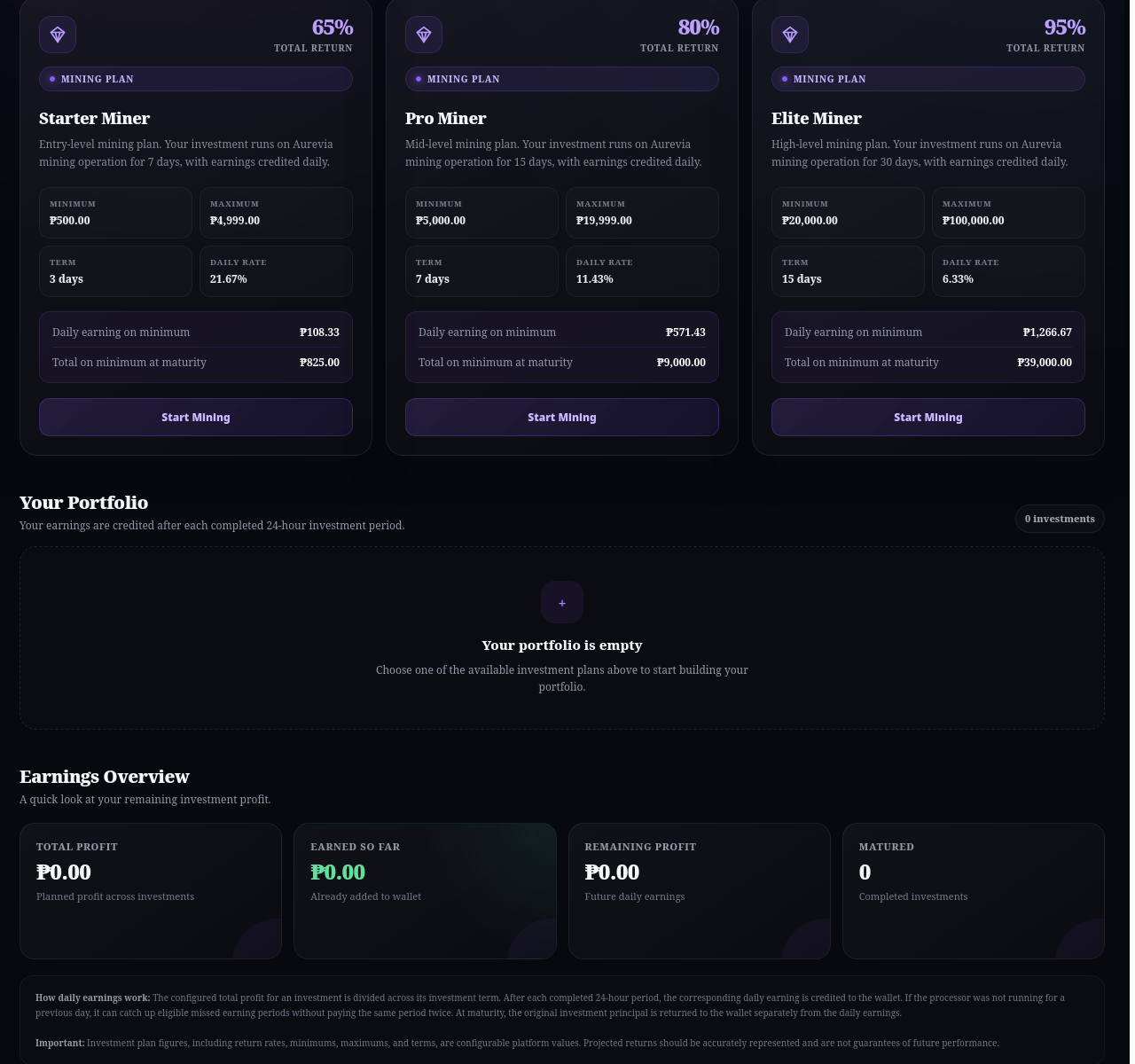 Aurevia Capital — mining plan cards close-up