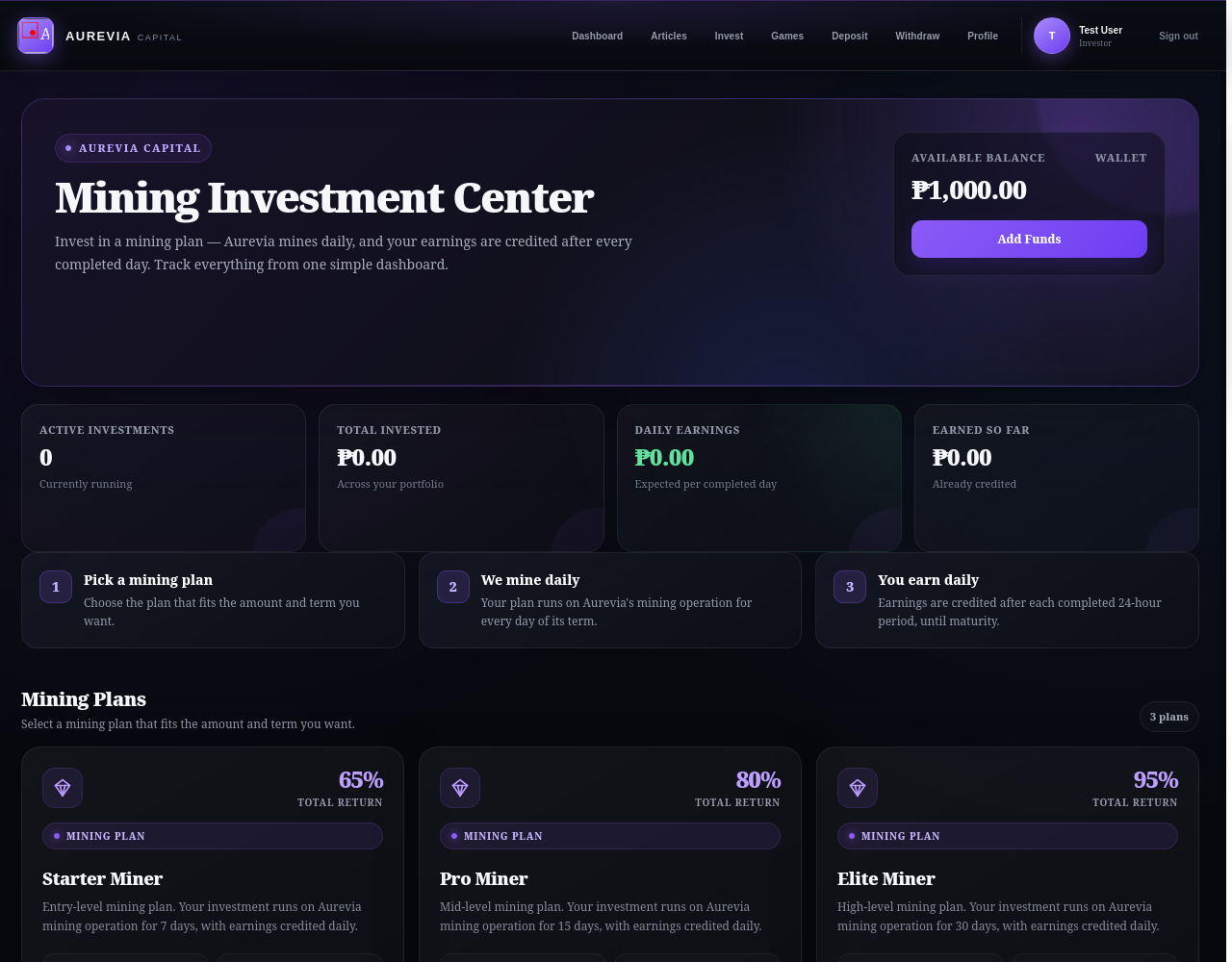 Aurevia Capital — mining investment plans